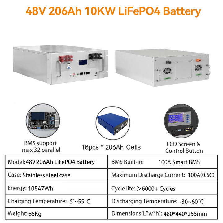 Manufacturer 16S 100A BMS 32 Parallel Lifepo4 li-ion Phosphate Battery Pack Battery Lithium-ionen-akku 48V 100Ah Lifepo4 Battery