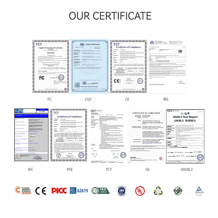 OEM 10 year warranty lifepo4 akku 48v 5kwh 10kwh 15kwh 50kwh european warehouse Wall Mounted Battery eu market batteries Export-Oriented Factory Solutions