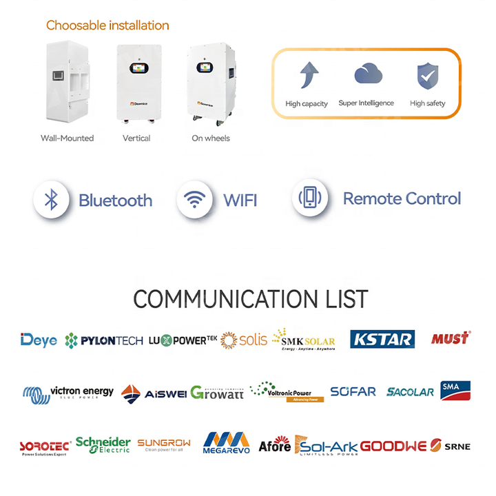 Premium Quality Dawnice16KWH Wall Mount Lithium Battery IP54 Power Wall 314ah 5kW 10kW 15kW 20kWh Home Energy Storage battery Wholesale Distribution Center B2B