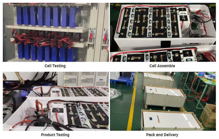 Solar Power wall battery Smart BMS 6000 Cycles LiFePO4 Battery 5KWh 48V 51.2V 100AH Home Solar Energy Storage System