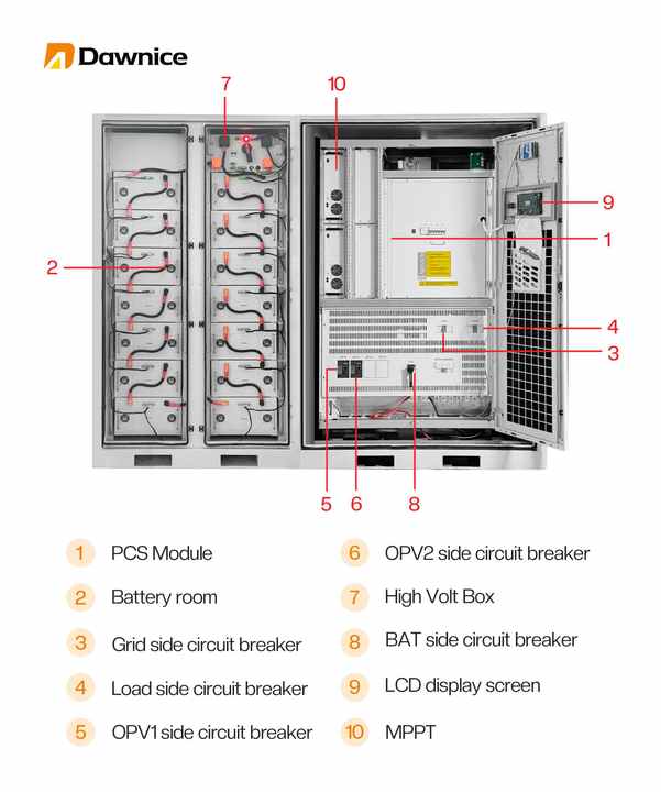 Solar panel System 30KW 100KW 92KWH Lithium Ion Battery big power Storage energy System Wholesale Factory