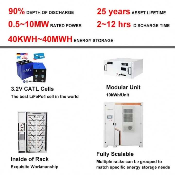 Solar panel System 30KW 100KW 92KWH Lithium Ion Battery big power Storage energy System Wholesale Factory