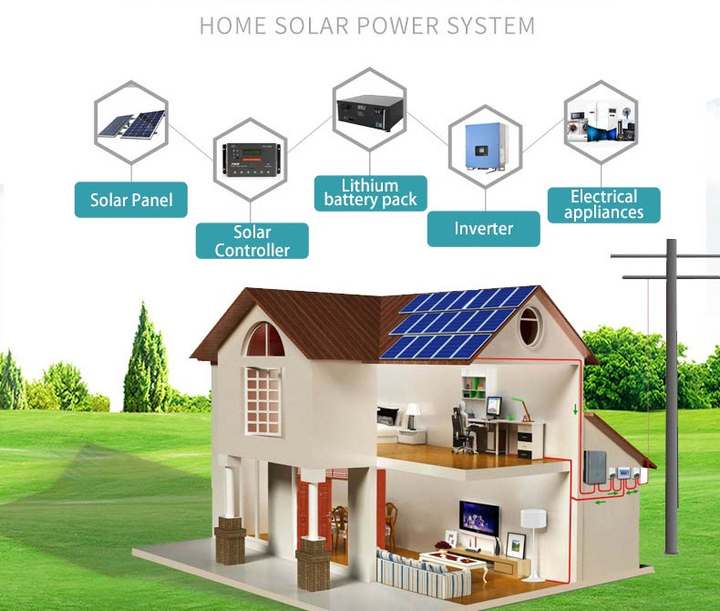 Stackable Energy Storage 48V 200AH 10kw 20kw 30kw 40kw 51.2v Inverter Battery Wind Turbine Solar Power System Lifepo4 Battery