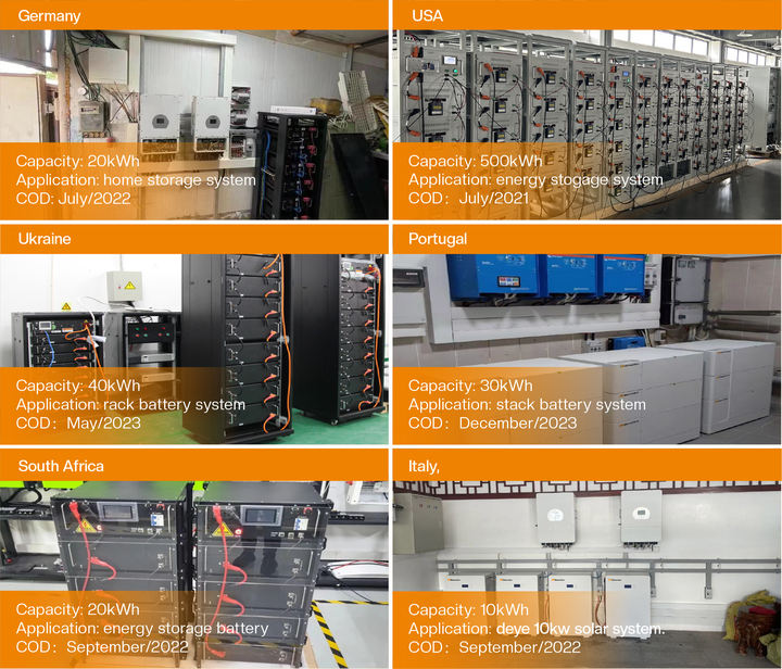 Stacked Energy Storage System 20KWh 48V 200Ah Lifepo4 Battery 51.2v 300ah 30kwh lithium Batterie Server Battery