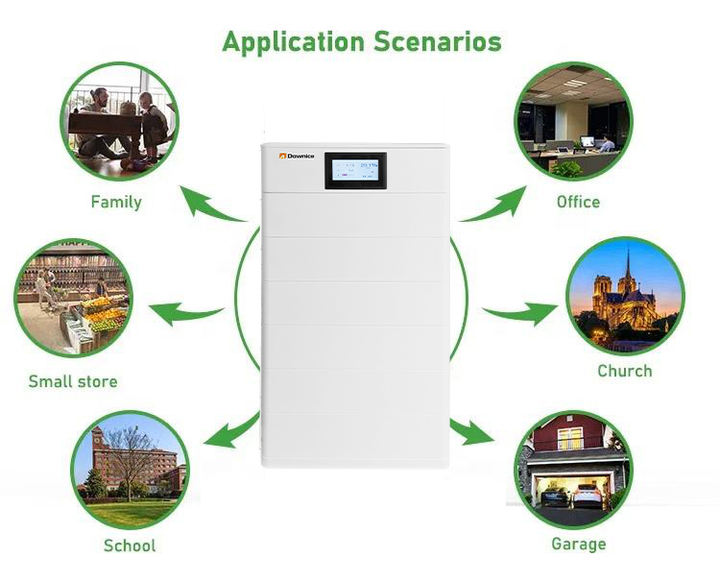Touch Screen Home Energy Storage Solar 51.2v 48v 100ah 200ah 300ah 400ah Stacked Lifepo4 Battery Manufacturing Firm