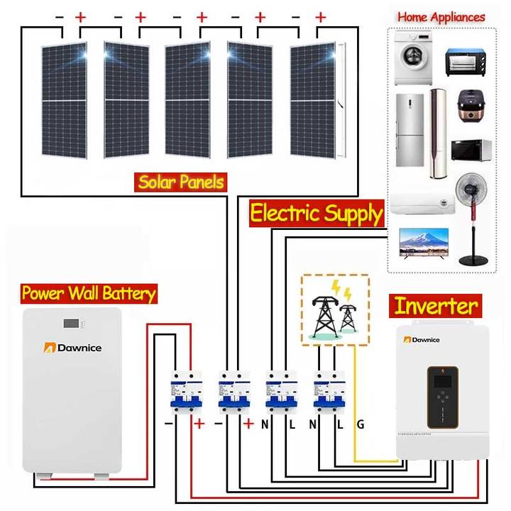 Wall Mounted 48v 200ah 10kwh Battery Lifepo4 Manufacturing Services Solutions