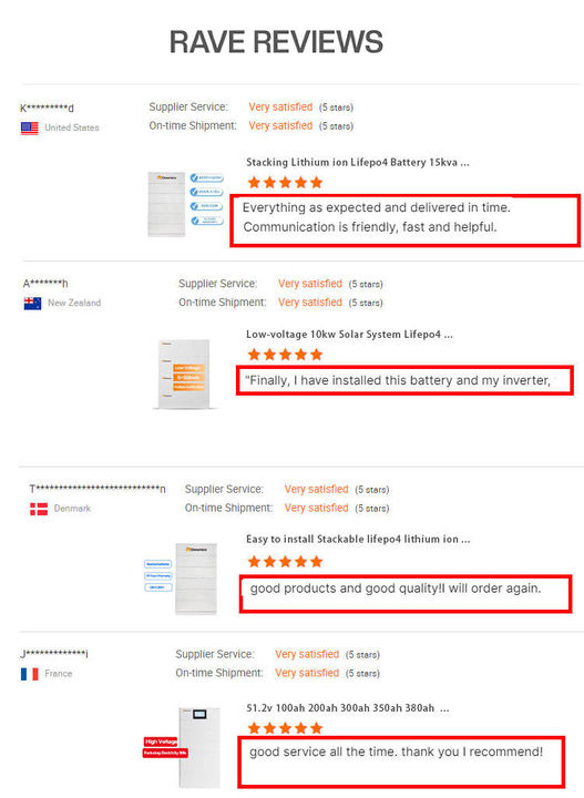 Stackable 20kWh 30kwh 50kwh lithium battery pack for solar energy storage lifepo4 lithium ion solar battery pack B2B Factory Pricing