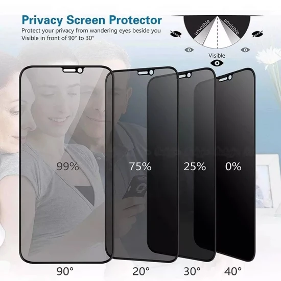 Anti Spy 0.33mm Tempered Glass Screen Protector for iPhone 15 14 Plus 11 12 13 Mini PRO Max Premium Privacy Screen Protector