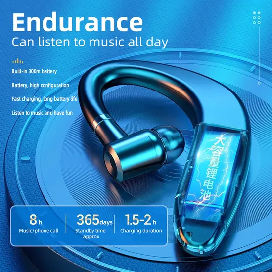 180 Degrees Rotate Wireless Bluetooth 5.2 Single Ear Hanging Lightweight Headset Fast Charging Noise Reduction Earphone