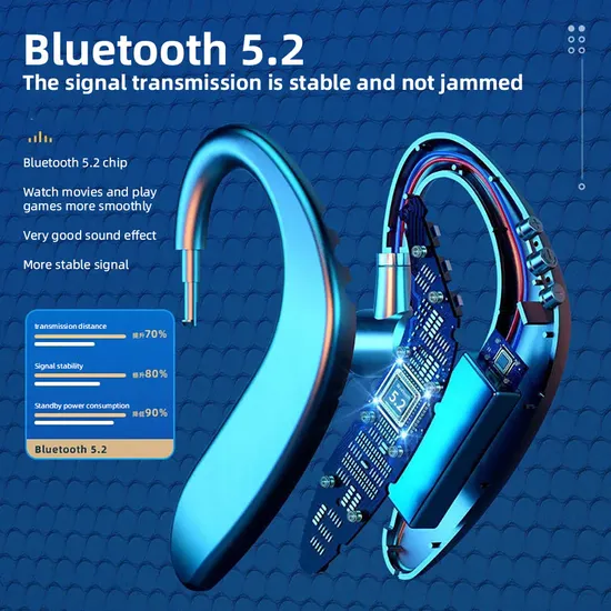 180 Degrees Rotate Wireless Bluetooth 5.2 Single Ear Hanging Lightweight Headset Fast Charging Noise Reduction Earphone