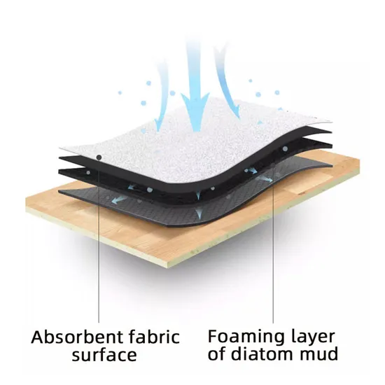 Absorbent Fabric Kitchen Countertops Foaming Layer Diatom Mud Cushion Non Slip Mat