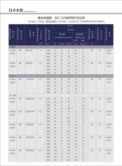 R134A/1234yf DC Compressor Reciprocating Compressor Bzh20d Cooling Capacity 55W