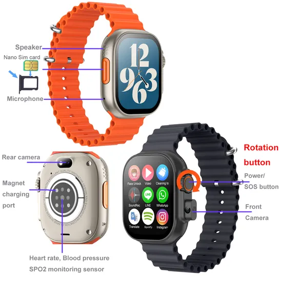 4G IP67 waterproof security kids children security GPS watch phone with heart rate blood pressure D55