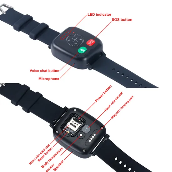 Hot selling 4G IP67 waterproof accurate elderly SOS emergency GPS watch with remote monitoring Y6U