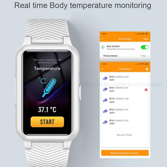 New launched Waterproof IP67 Senior Healthcare 4G LTE Personal security wearable GPS Smart Watch with heart rate blood pressure body temperature Y46