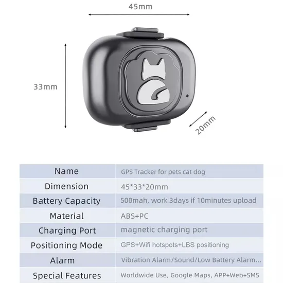 Factory wholesale 2G Waterproof IP67 Smart Tracker GPS for dog cats pets with GEO-Fence alerts Y32