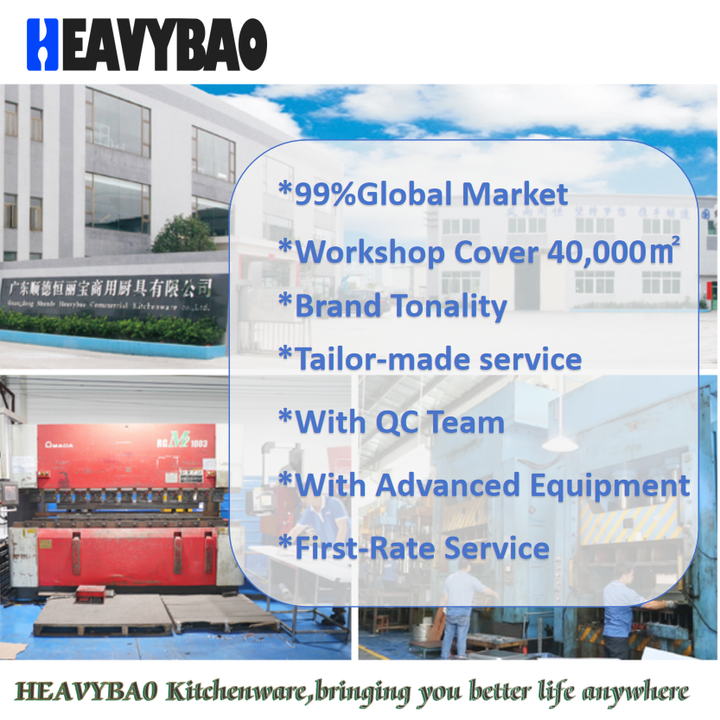 Heavybao Modern Square Tube Kitchen Worktable With Backplash Restaurant Furniture for Kitchen Use Manufacturer and Supplier
