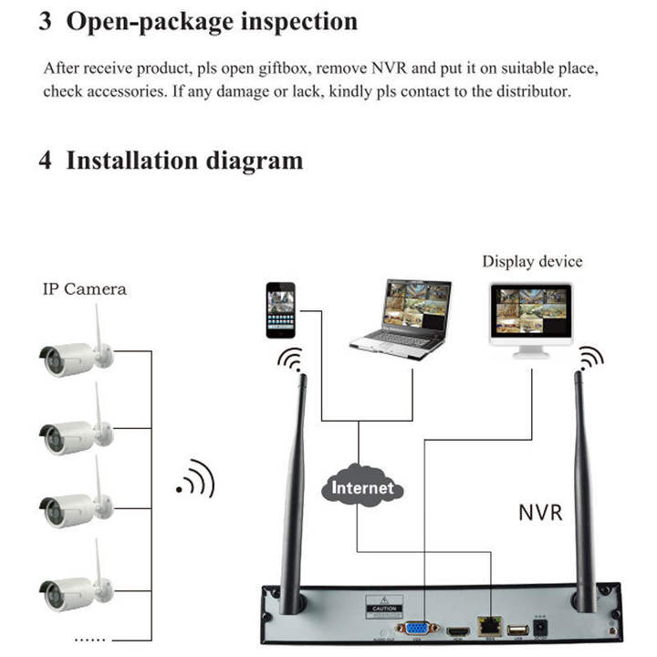 XMEYE 8CH 5MP Wireless DVR RECORDER ICSEE APP WIFI NVR Rapid Production Solutions