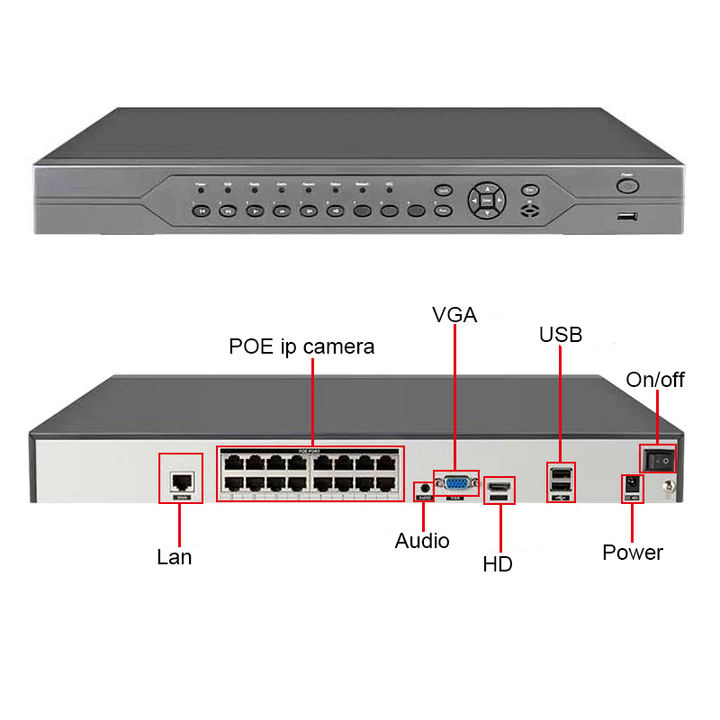 16CH 8MP 4K POE Network Video Recorder (NVR) Camera for Home or Office Security Monitoring