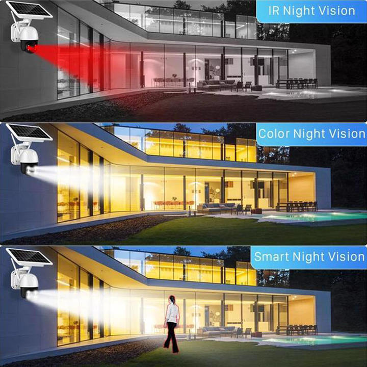 4CHs 3.0 Megapixel WiFi IP Solar Street Reversing Camera NVR Data Storage  Outdoor Application CMOS Battery-Powered Alarm Wholesale B2B Pricing
