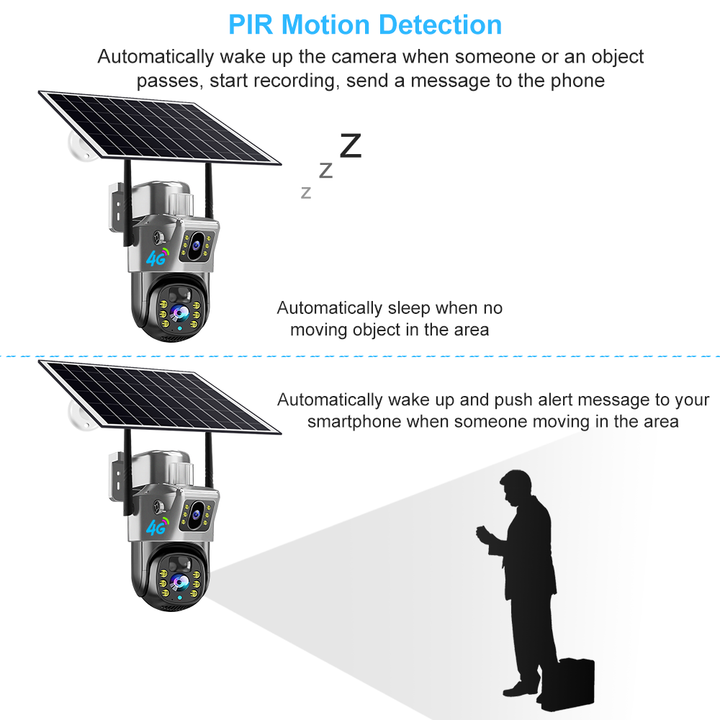 4G sim card wifi solar battery powered dual camera smart pir working 4g v380 pro ptz solar camera Wholesale B2B Pricing Custom Solutions