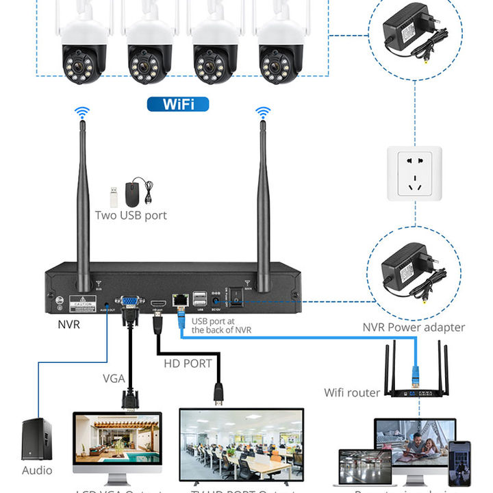 4chs H.265 3.0Megapixel Wifi NVR Kits Audio Intercom System Diy Drone Camera Home Security Rapid Production Solutions Trade