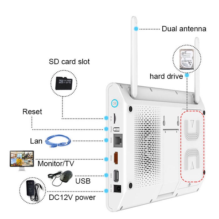 5MP wireless home security camera system Wifi Ptz network wireless Nvr Kit Home Wifi Cctv Camera Kit nvr with 10.1 Monitor Wholesale Distribution Center