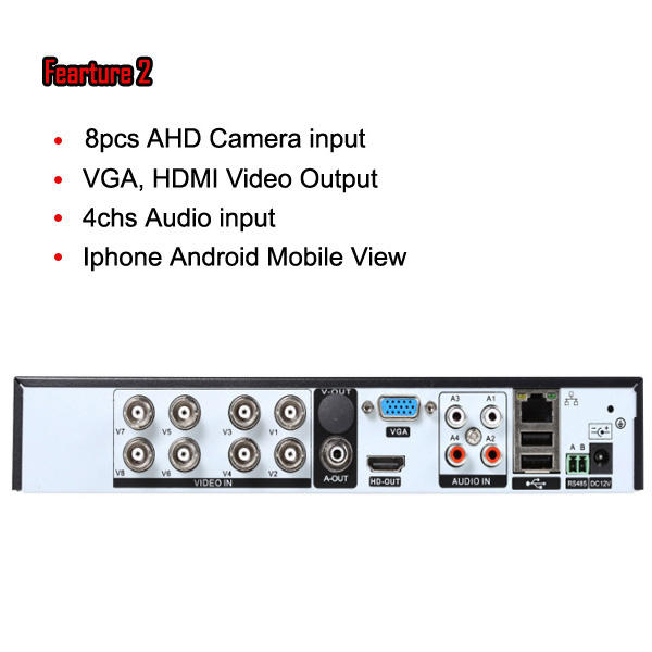 8CH 1080N AHD DVR China Industrial Supplier Services