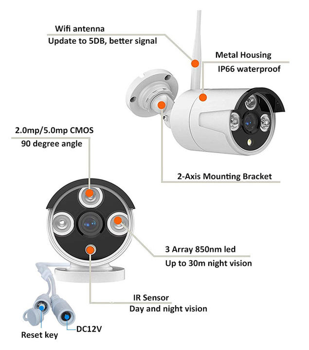 8ch 5.0Megapixel NVR TUYA Wifi IP Wireless Tuya Smart Camera