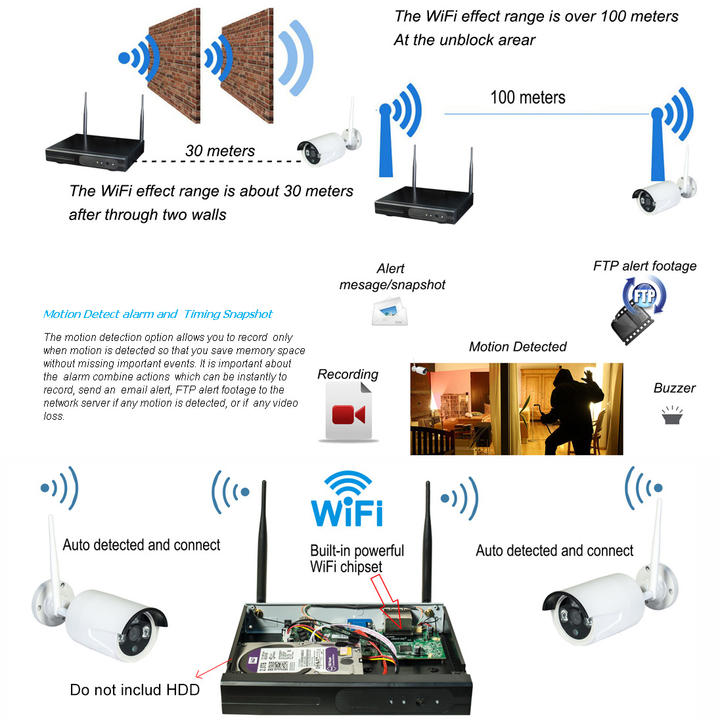 8chs 1080P Wifi NVR with 10.1 inches Monitor home security camera system wireless Wifi Industrial Bulk Supply