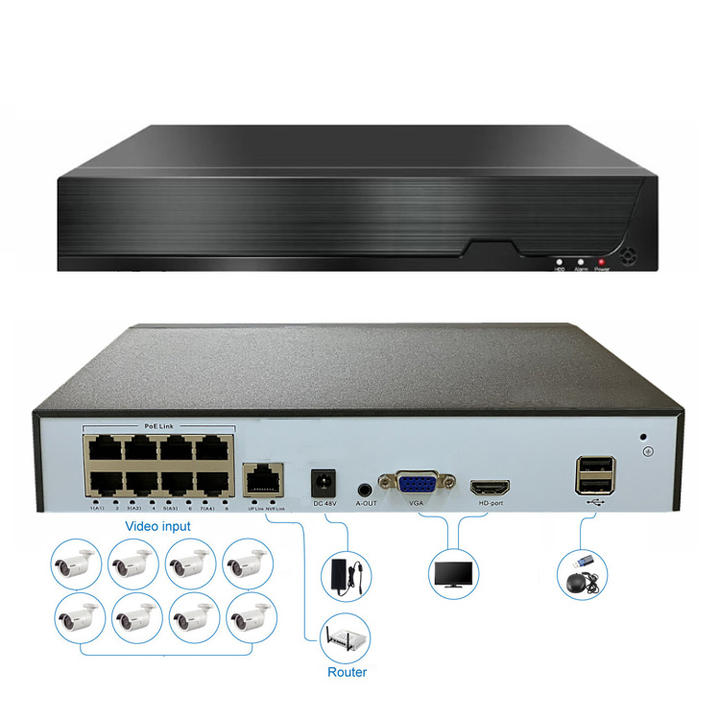 8chs 8MP 4K POE NVR KIT IP Camera Security Camera System with Audio Mass Wholesale Innovation