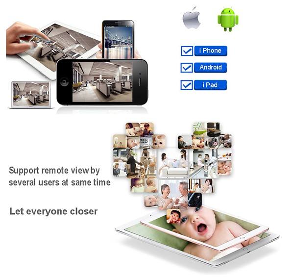 32 channel ahd dvr 5 in1 32ch cctv xvr with audio recording and playback 5mp camera Discount Factory Network
