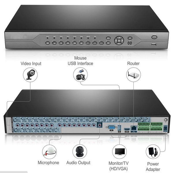 32CH CCTV 1080P 2MP 5MP HD Camera AHD Dvr Kit Security CCTV System with 32 Bullet Outdoor Camera Kit Mass Wholesale