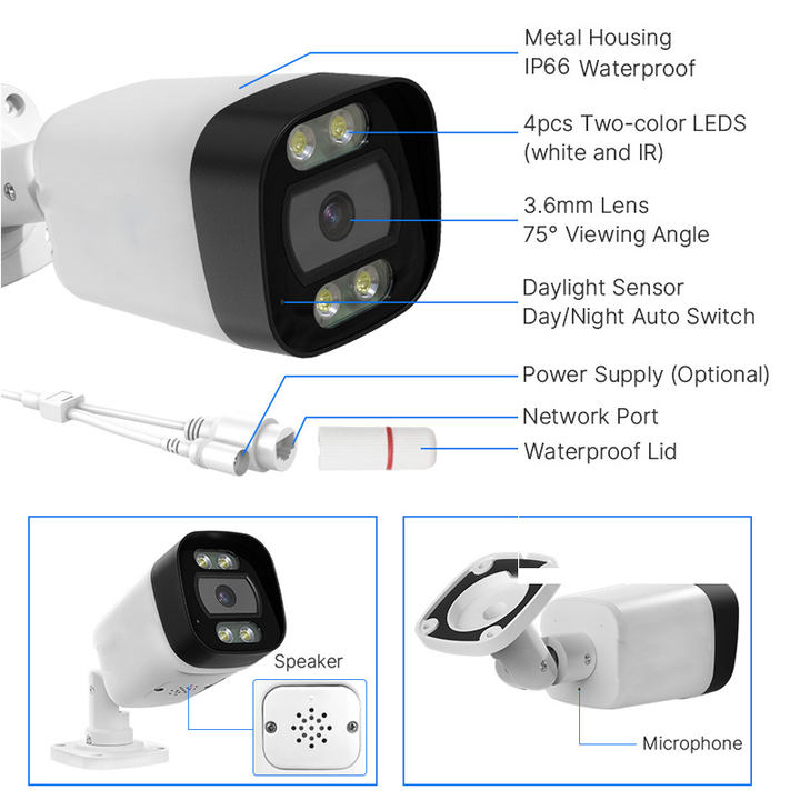 32Ch 4MP POE Camera NVR KIT Face Detection Double Light(IR/White) Network Surveillance Security IP Camera System Set APP xmeye Wholesale Bulk Supply Distributor