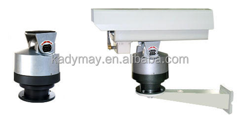 CCTV Camera PTZ Rotator/Dectector /Controller/Joystick