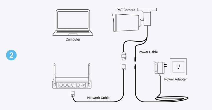 Easy To Use 4 Channels  4MP Two Ways Audio CCTV Digital Camera POE NVR KIT System