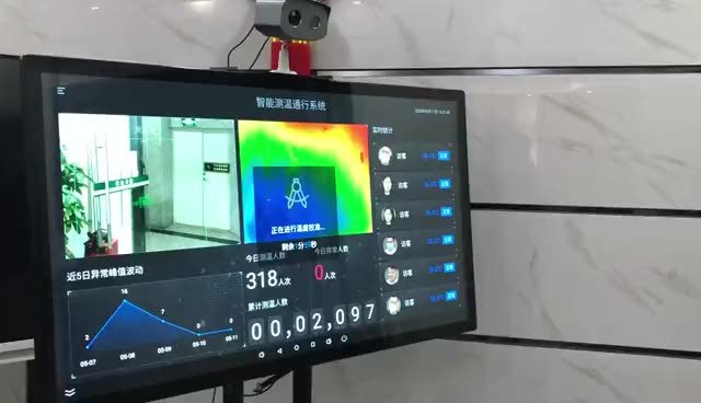 Dual Sensor Thermal Camera China Screening Thermal Camera