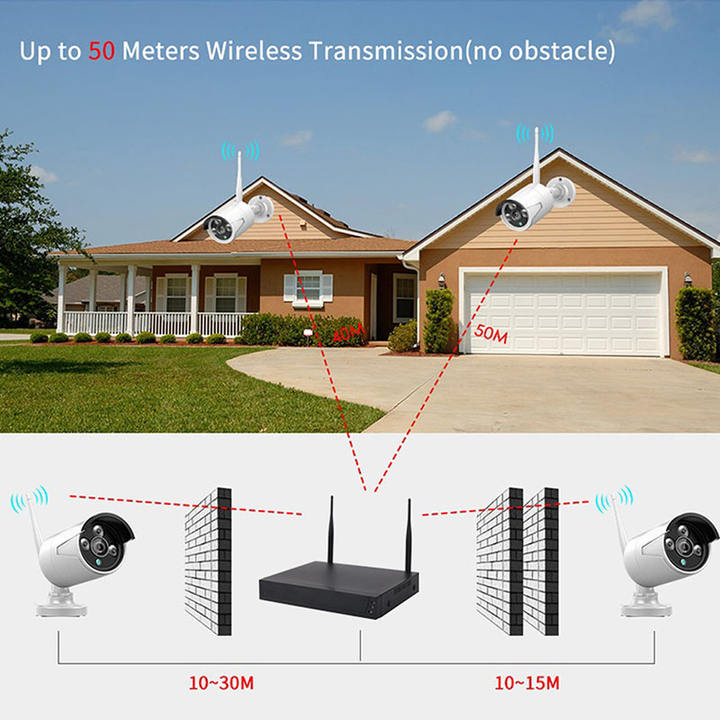 Eseecloud 3MP 4CH Wireless System 4 Camera Microphone Wifi NVR Kit