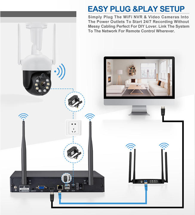 Eseecloud 3MP Wifi Smart Two-way Audio Auto Track IP WiFi Security Camera 8CH Wireless CCTV System