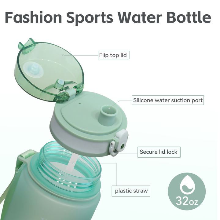 32oz Custom bpa free leafproof OEM/ODM gym fitness outdoor plastic drinkware 1L Motivational sport Water Bottle