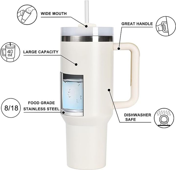 40oz durable and portable Stainless Steel Vacuum Insulated Tumbler with Lid and Straw for Water Iced Tea or Coffee Industrial Exporter Factory