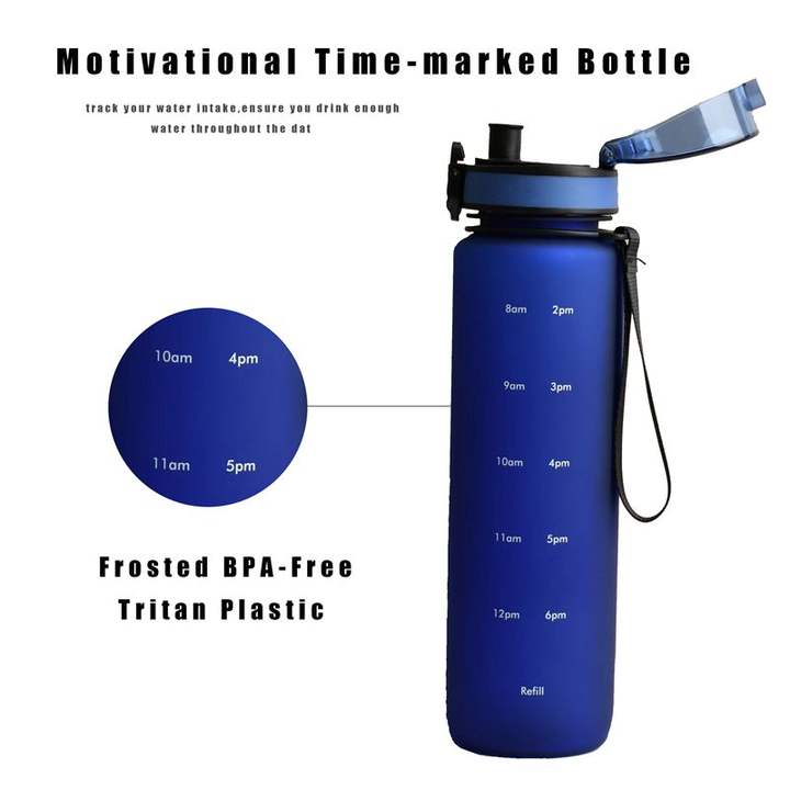 Customize Color and logo 980ml Running Motivational Portable Outdoor Plastic Bpa Free Sports Water Bottles Customized Manufacturing Solutions