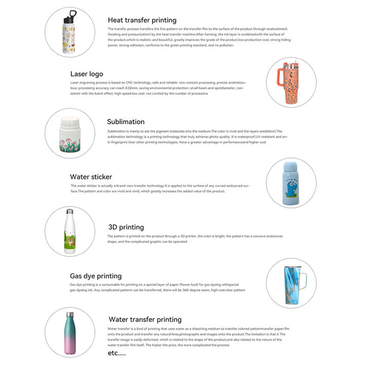 Customized Lightweight direct drinking water cup 24oz Bioplastic Portable Wheat Straw Rice Husk Fiber Water Bottle with Lid Mass Market Wholesale