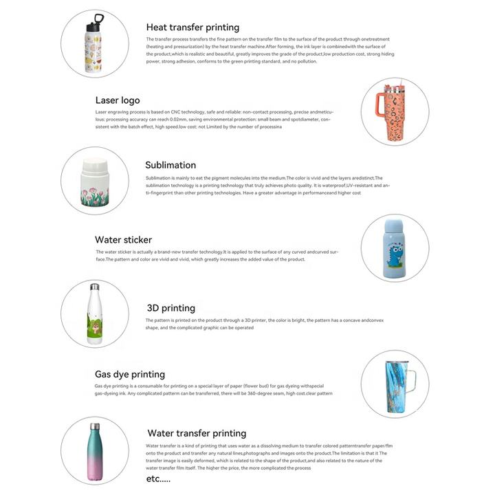 Fashion Bpa Free Thermos Travel Mug Water Bottle for Hot and Cold Drinks 3 Cups Gift Set vacuum Flask Set High-Volume Manufacturing