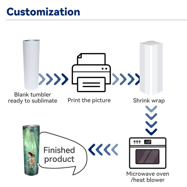 Hot sale 30oz Skinny Straight Double Walled Stainless Steel Vacuum tumbler Mug Sublimation Blanks water cup With Lid and straw Manufacturing Services Chain