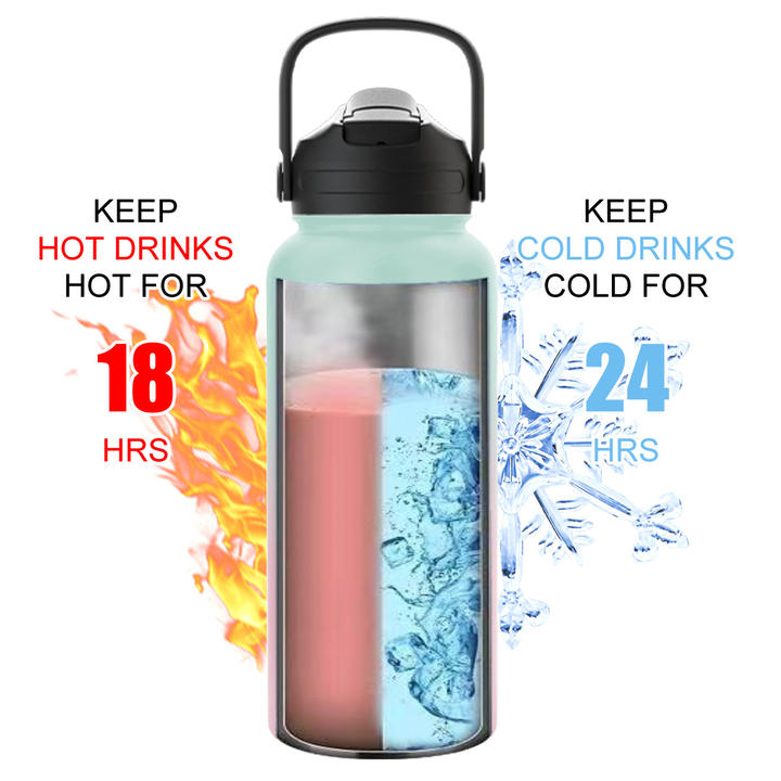 Multi Capacity Water Bottle Custom Vacuum Insulated Thermoses Sport Stainless Steel Water Bottle CLASSIC Drinkware Vacuum Flasks Industrial Exporter Wholesale