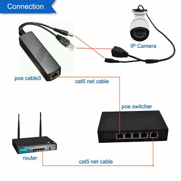 External POE Cable POE Separator Splitter Cable Convert 48V to 12V Used Between POE Switch and Non-PoE IP Cameras