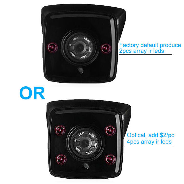 Factory High Quality Waterproof 2.0 Megapixel AHD Camera 1080P Full HD WDR Camera