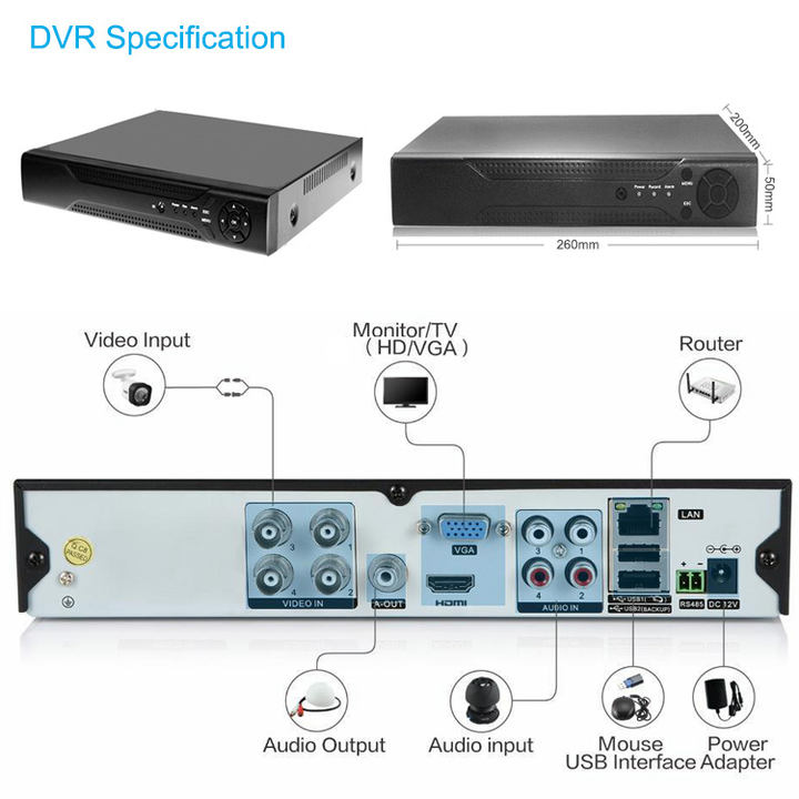 Good Price 4ch 5MP Economic H.264 DVR System Support Mobile Phone View CCTV Security Recordable Camera System