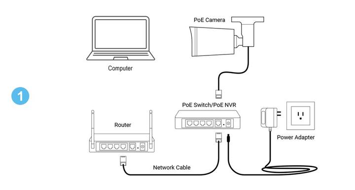 Good Quality 16 Channels  4MP CCTV Digital Camera POE NVR KIT System